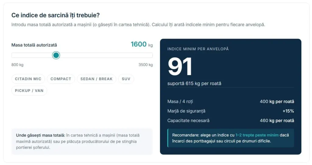 Verificare indice de sarcină necesar anvelope