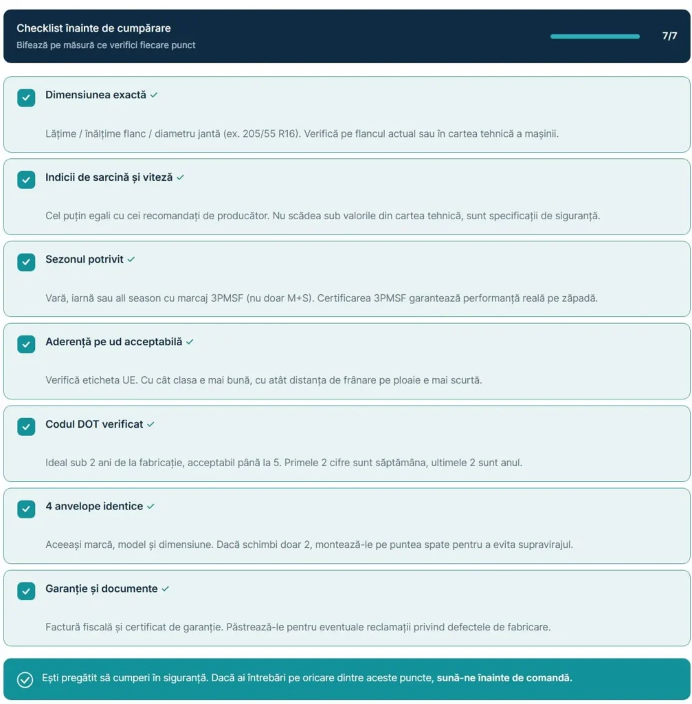 Lista de verificare înainte de cumpărare anvelope